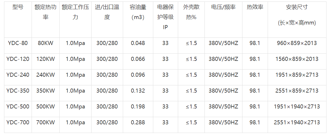 模溫機參數(shù).png